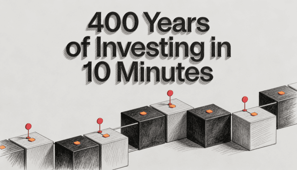 400 Years of Investing in 10 Minutes